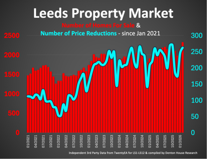 1_in_10_homeowners_800 1_in_10_homeowners_800