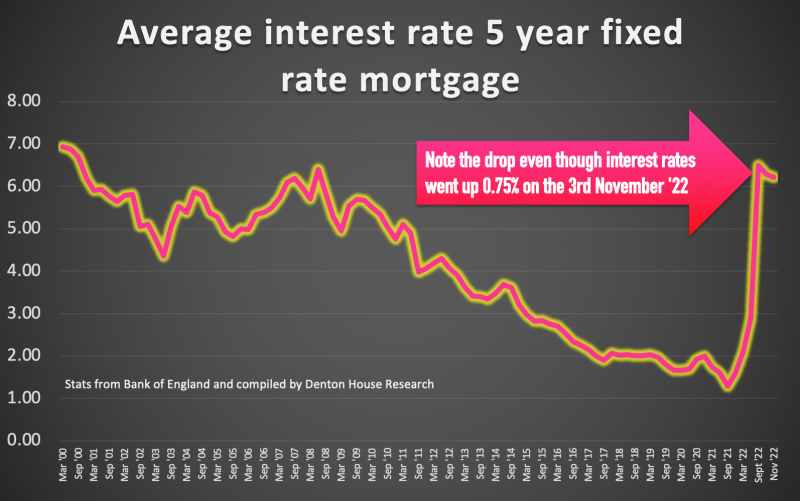 414_interest_rates_graphic_800