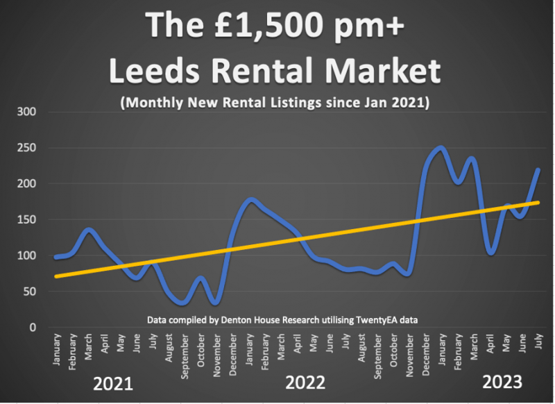 accidental_leeds_landlords_800