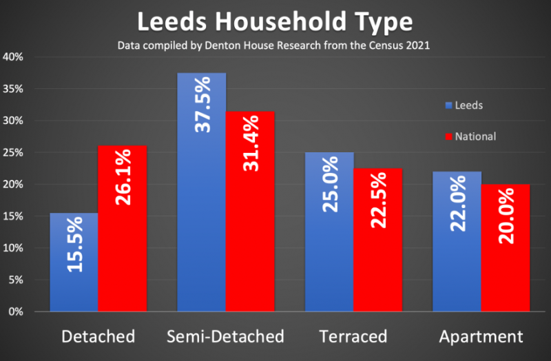 leeds_terraced_houses_800_01