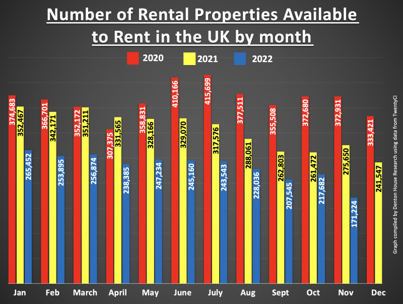 number_of_rental_properties_800