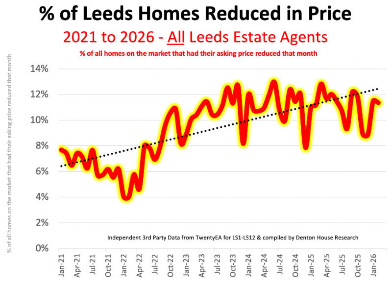 reduced_in_price_800 reduced_in_price_800